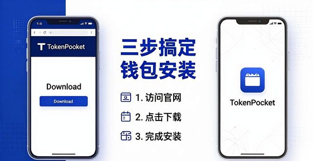 TokenPocket官网安卓下载，三步搞定钱包安装