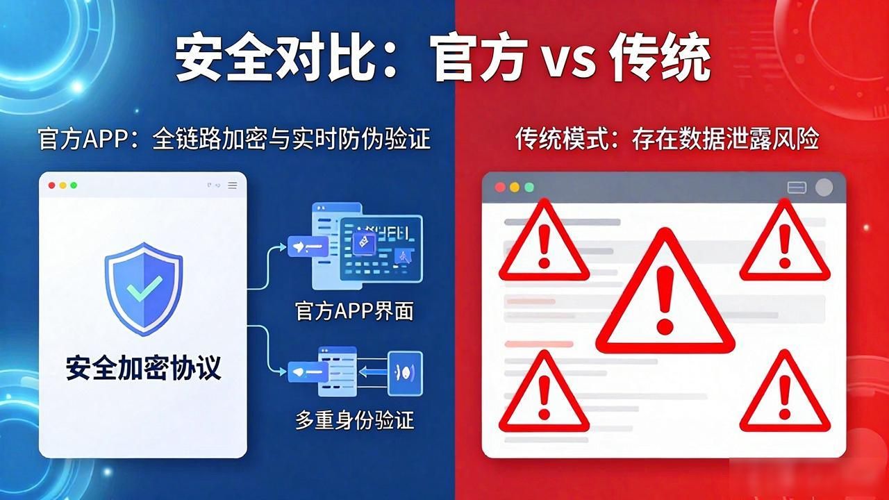 如何高效获取TP工具?APP安装与传统模式的优劣分析