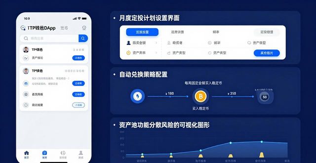 TP钱包2025理财指南：三步做好财务规划
