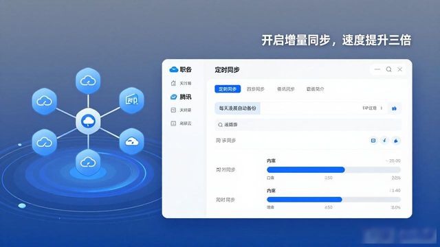 TP下载+网盘同步实战经验分享