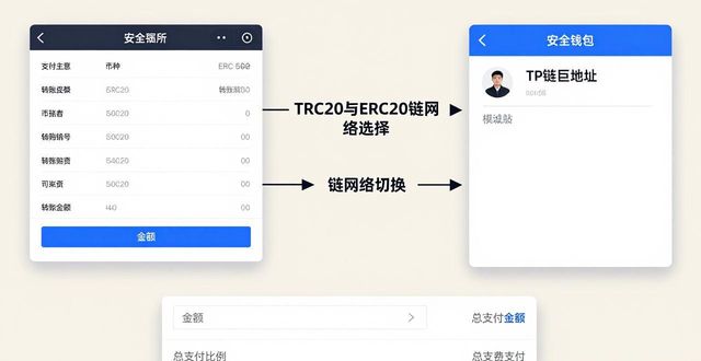 TP钱包充值教程：3分钟学会转入数字货币