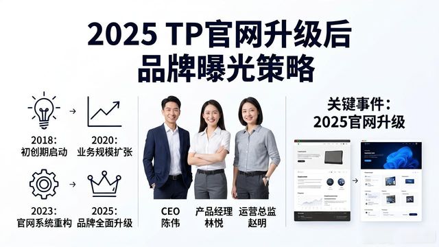 2025 TP官网升级后，品牌曝光怎么做