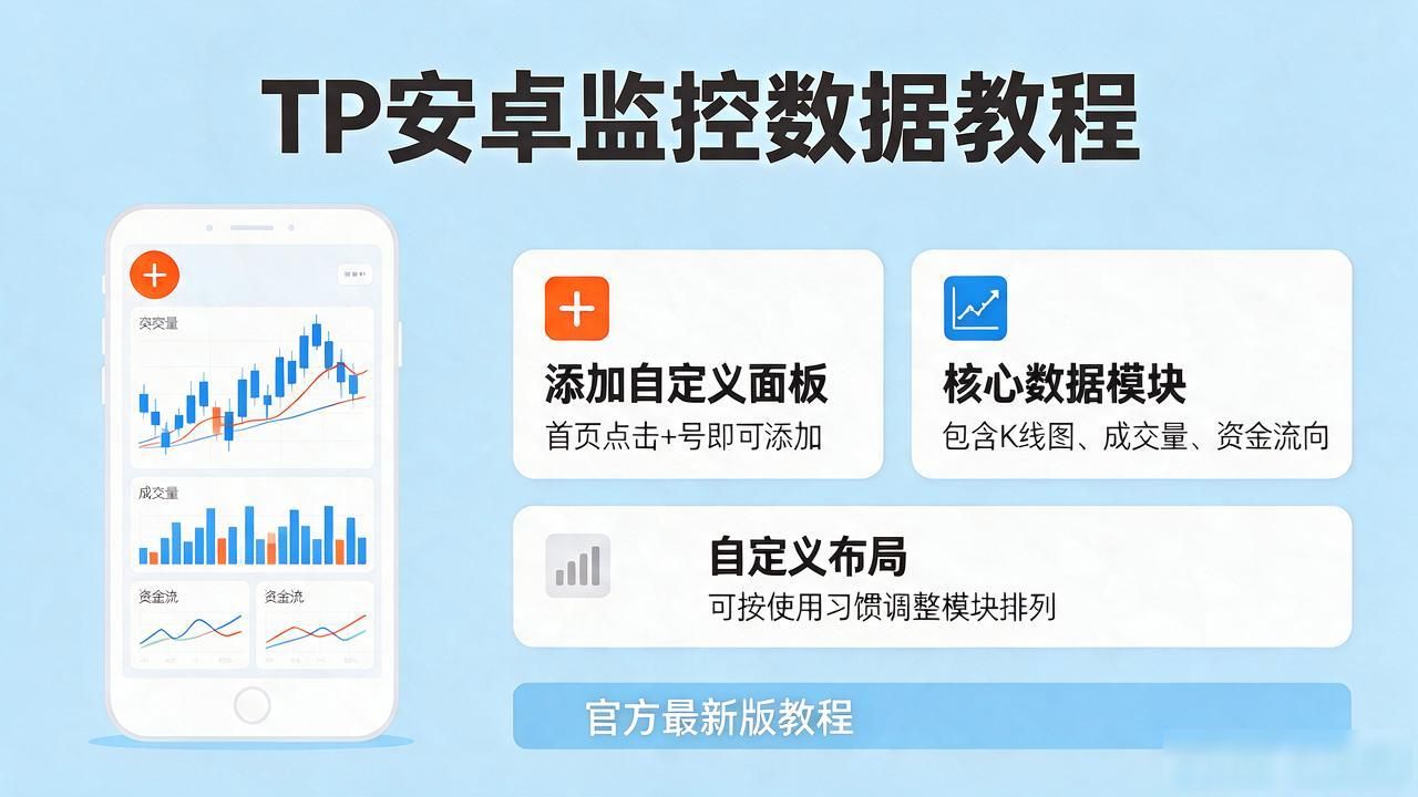 TP安卓怎么实时监控数据？官方最新版教程来了