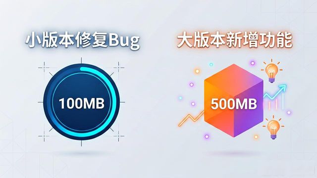 TP官方正版多久更新一次？详细解读下载频率