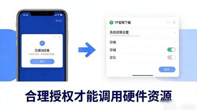 TP官网下载APP的实用技巧与技术进步指南