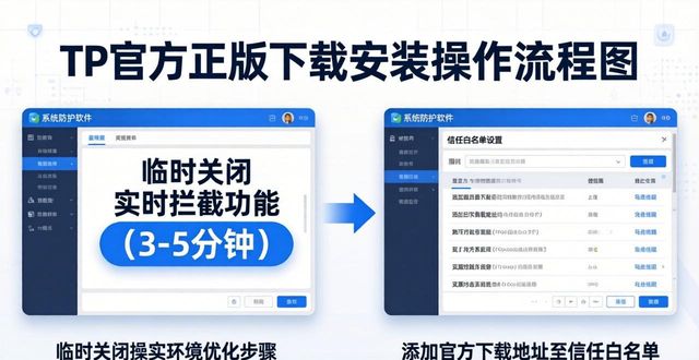 tp官方正版下载安装 全步骤环境优化实操攻略