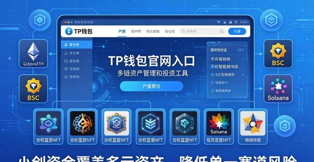 如何从tp钱包官网入口构建多元资产组合 降低持有风险技巧