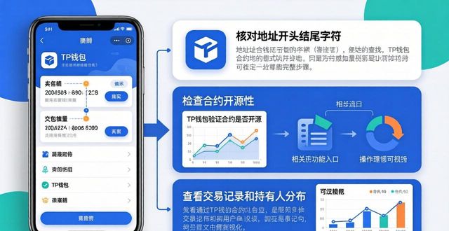 TP钱包合约地址怎么找？三步避开假币陷阱