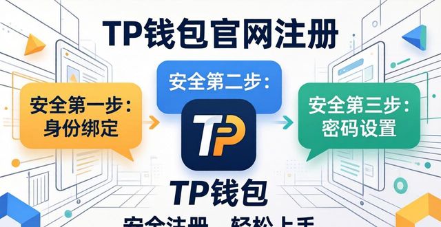 TP钱包官网注册：安全三步搞定