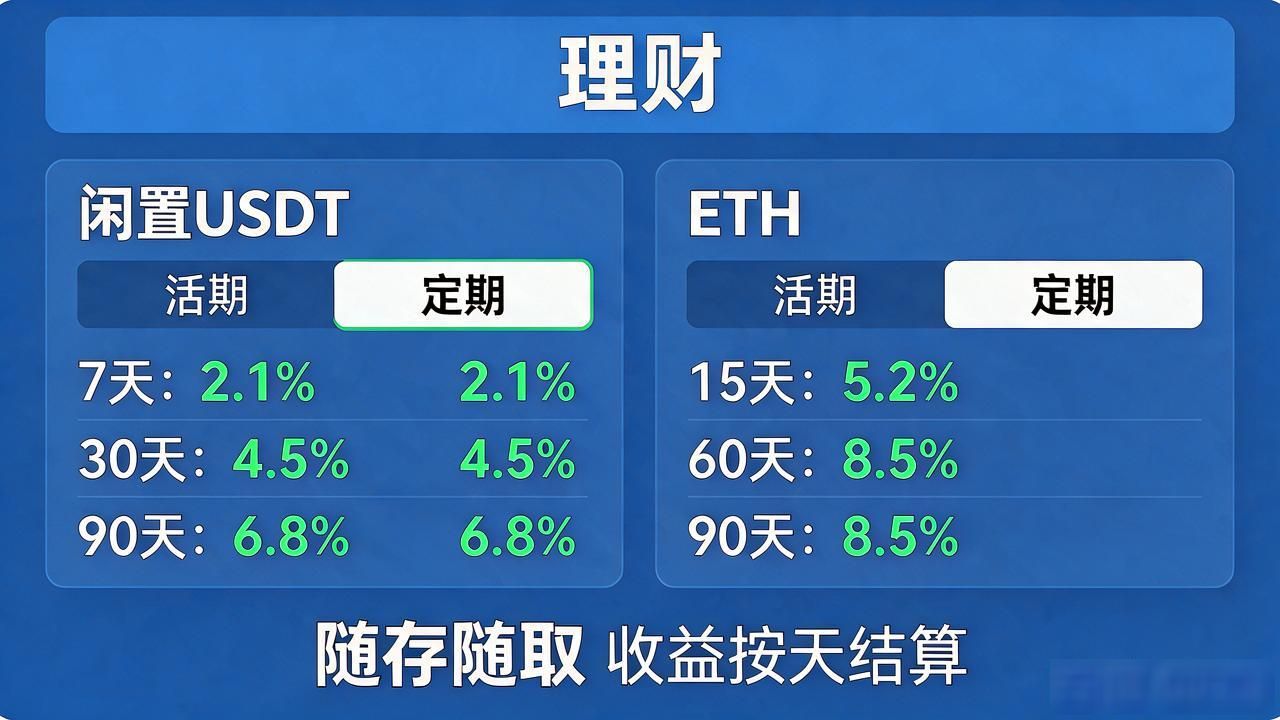 TPWallet官网下载全流程，小白也能上手的个人理财指南