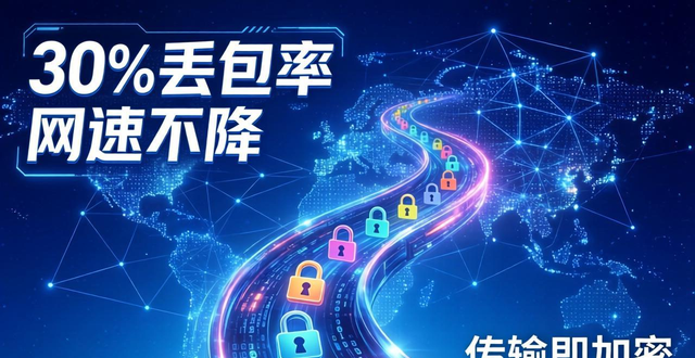 30%丢包率网速不降!新版TP传输协议突破解决跨国传输卡顿