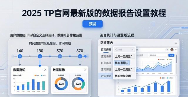 2025 TP官网最新版本怎么设置数据报告 保姆级分步操作指南