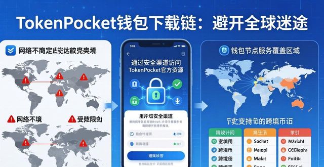 TokenPocket钱包下载链：避开全球迷途