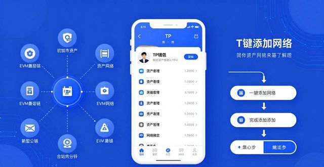 TP钱包新版功能解析，用户必看三大更新重点