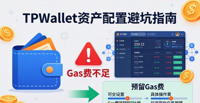 TPWallet资产配置避坑指南