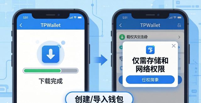 TPWallet下载教程：三步推动价值共享