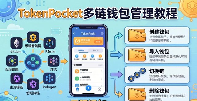 下载TokenPocket后，如何添加和管理多个钱包？