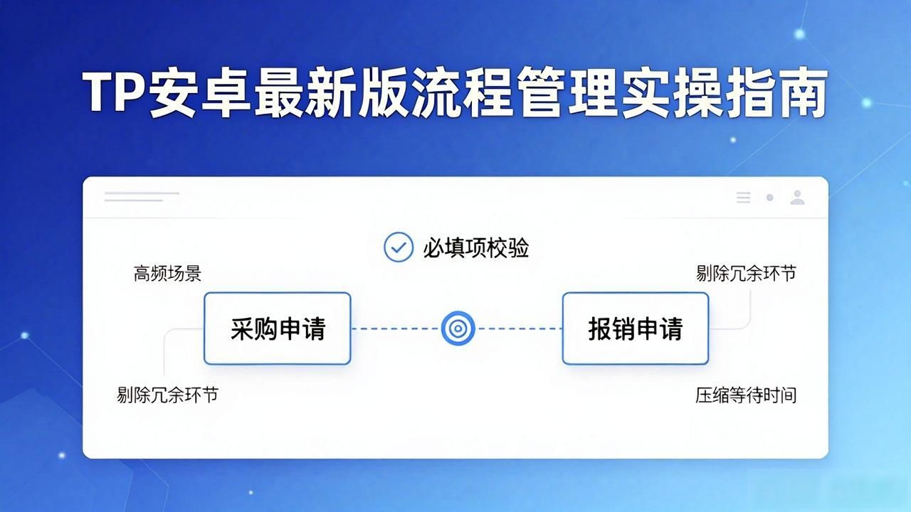 TP安卓最新版流程管理实操指南