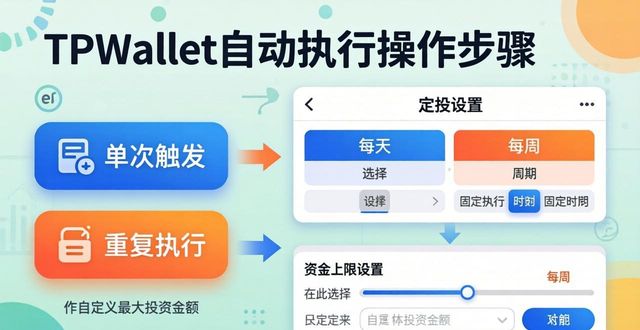 TPWallet自动执行操作步骤