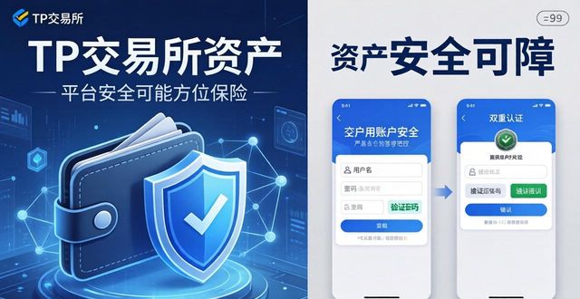 TP交易所app下载：在线支持到位，平台优势明显