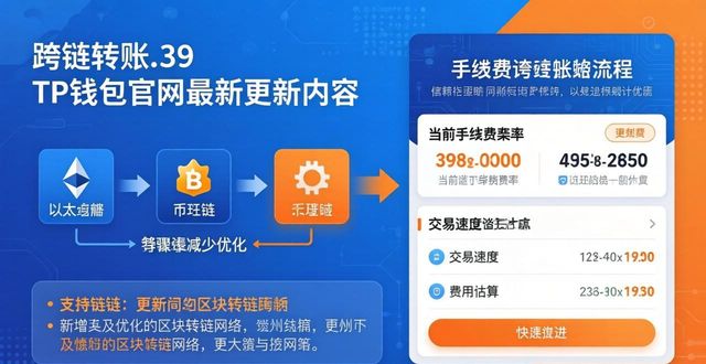 TP钱包下载官网更新了啥？这几件事你得留意