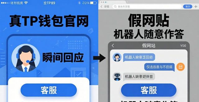 如何找到TP钱包官网并下载正版软件