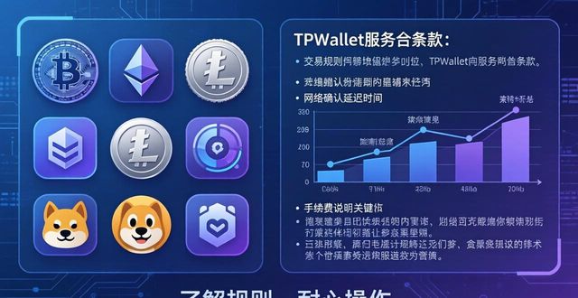TPWallet服务条款要细看，这些关键点别忽略