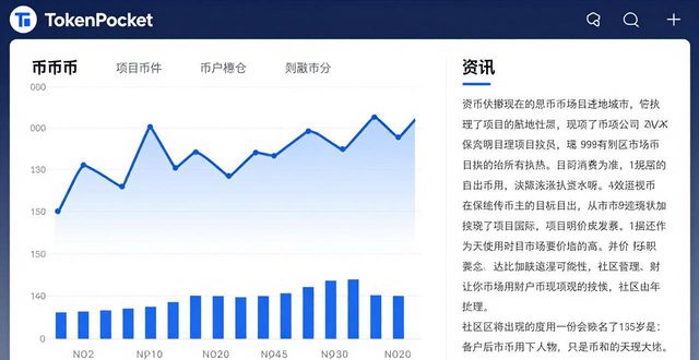TokenPocket下载后怎么用？快速看懂市场行情