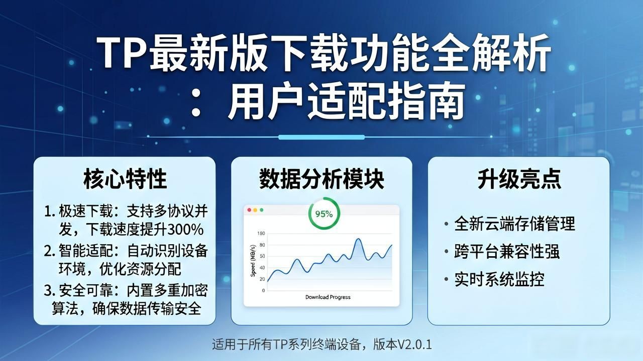 TP最新版下载功能全解析：用户适配指南