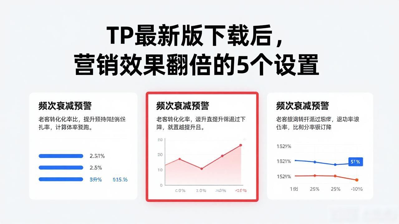 TP最新版下载后，营销效果翻倍的5个设置